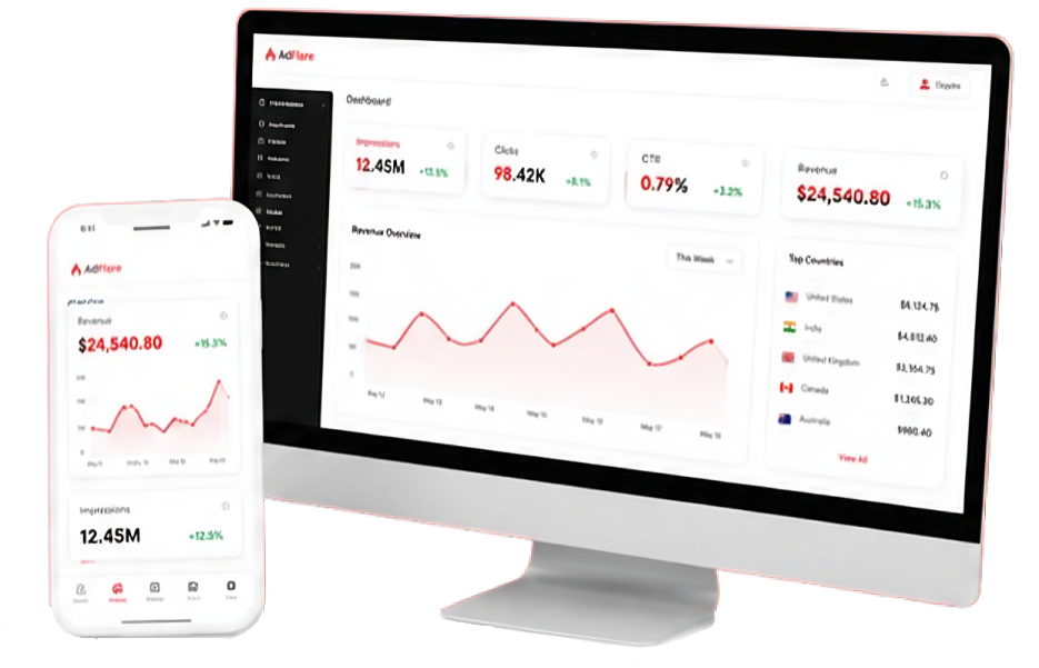 AdFlare dashboard on desktop and mobile